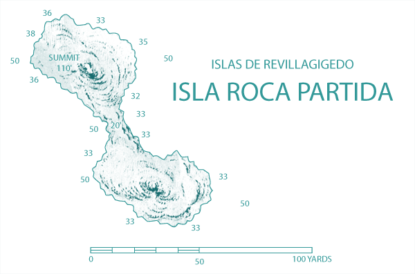 Roca Partida socorro