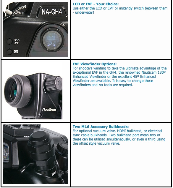 Nauticam NA-GH4 Housing Features & Specs