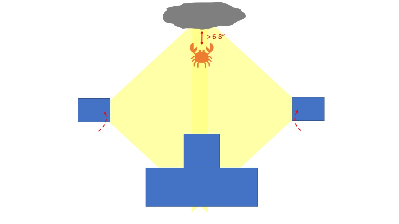 Turn your strobes out if you need to, but don't go too far out or you risk lighting up your background!