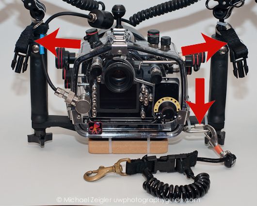 Connections on the housing Shore Diving