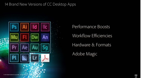 Adobe Creative Cloud Updates