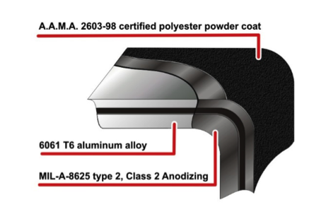 Aquatica AGH4 Housing