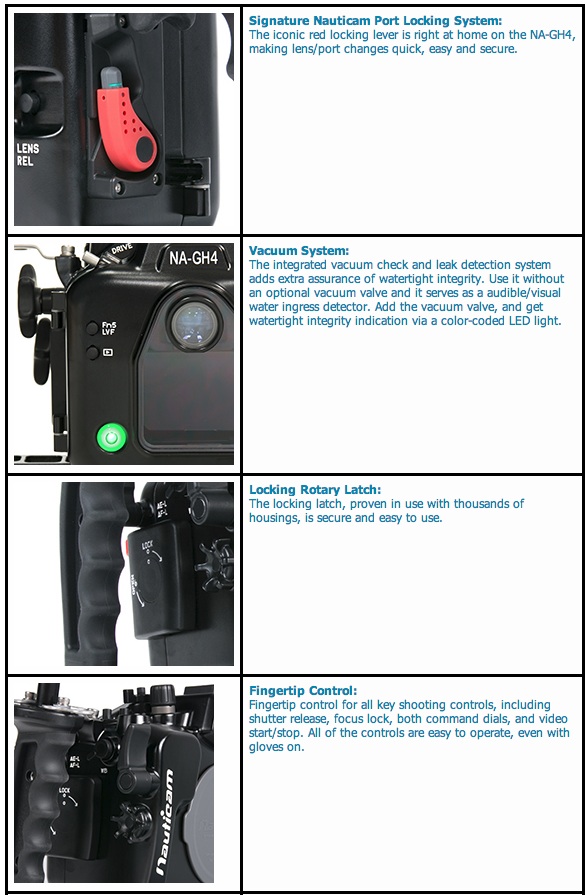 Nauticam NA-GH4 Housing Features & Specs