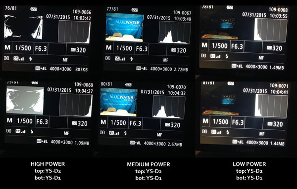 Sea&Sea YS-D2 recycle time