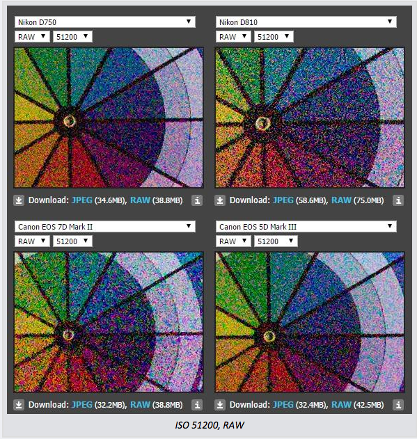 dsrl-high-iso-comparison