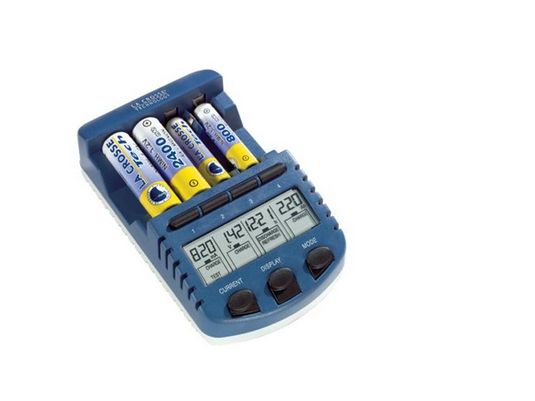 Batteries: Put to the Test lacrosse