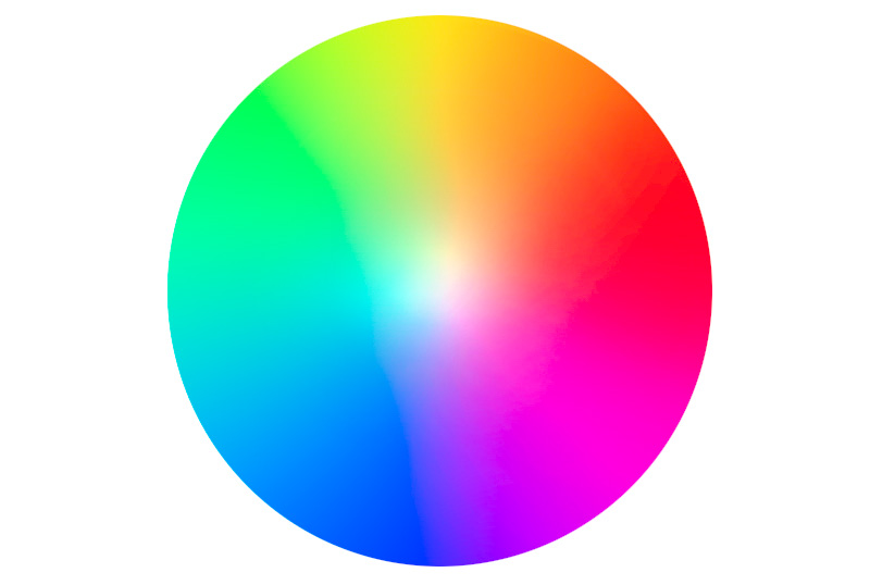Color Space, Color Profiles, and Color Management