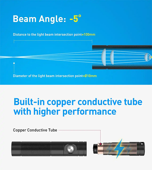 macro snoot video light